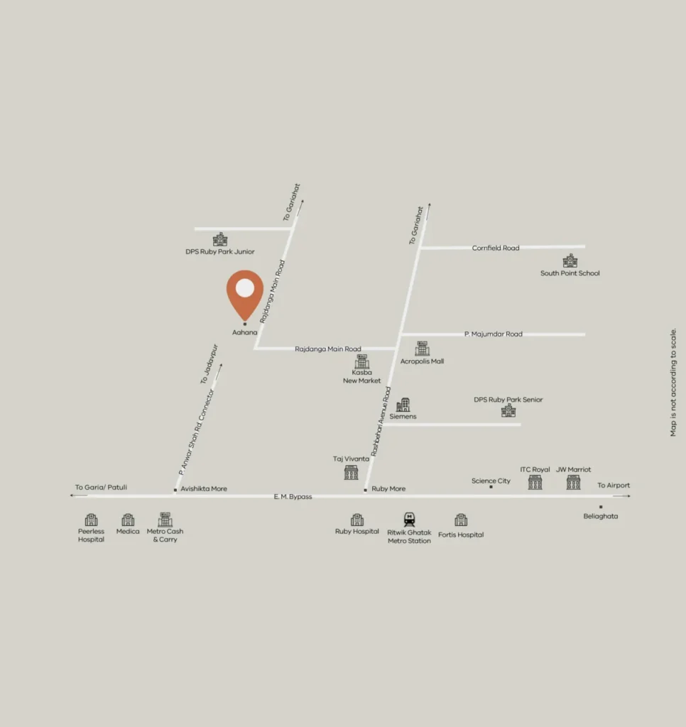 Primarc Aahana connectivity map