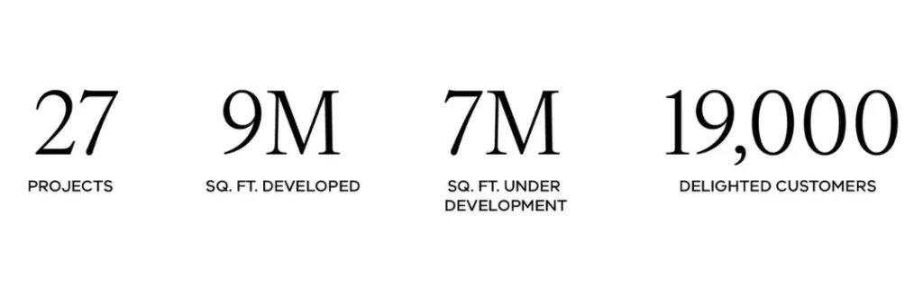 Primarc Group project milestones